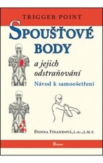 Spoušťové body a jejich odstraňování -- Návod na samoošetření